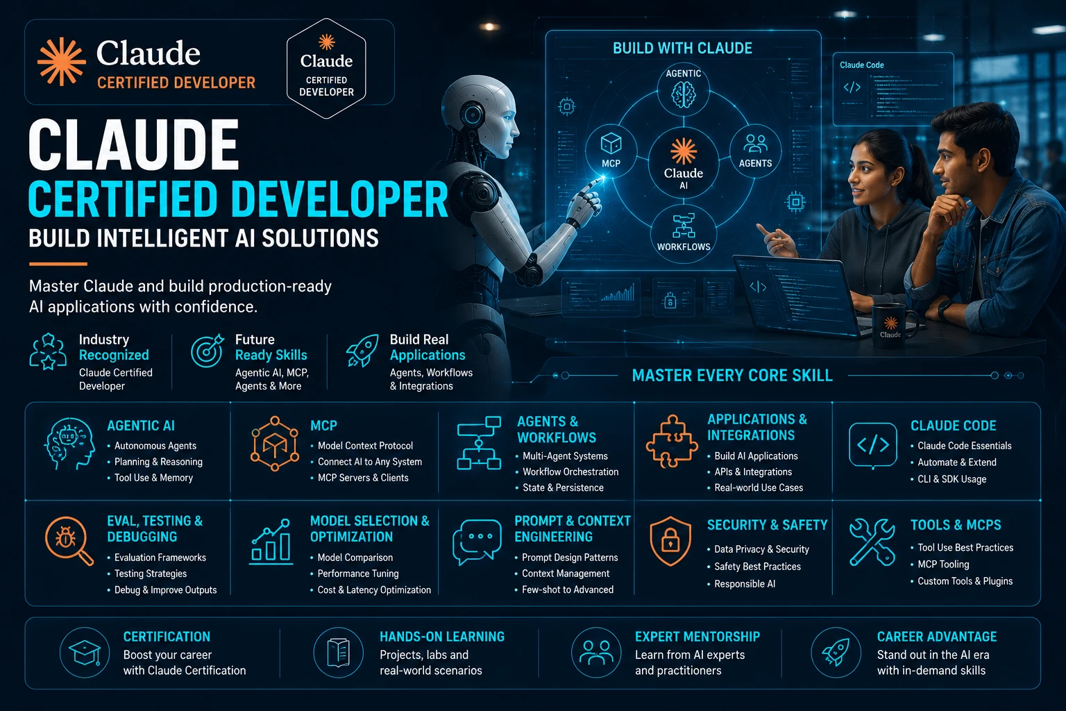 Claude Certified Developer training